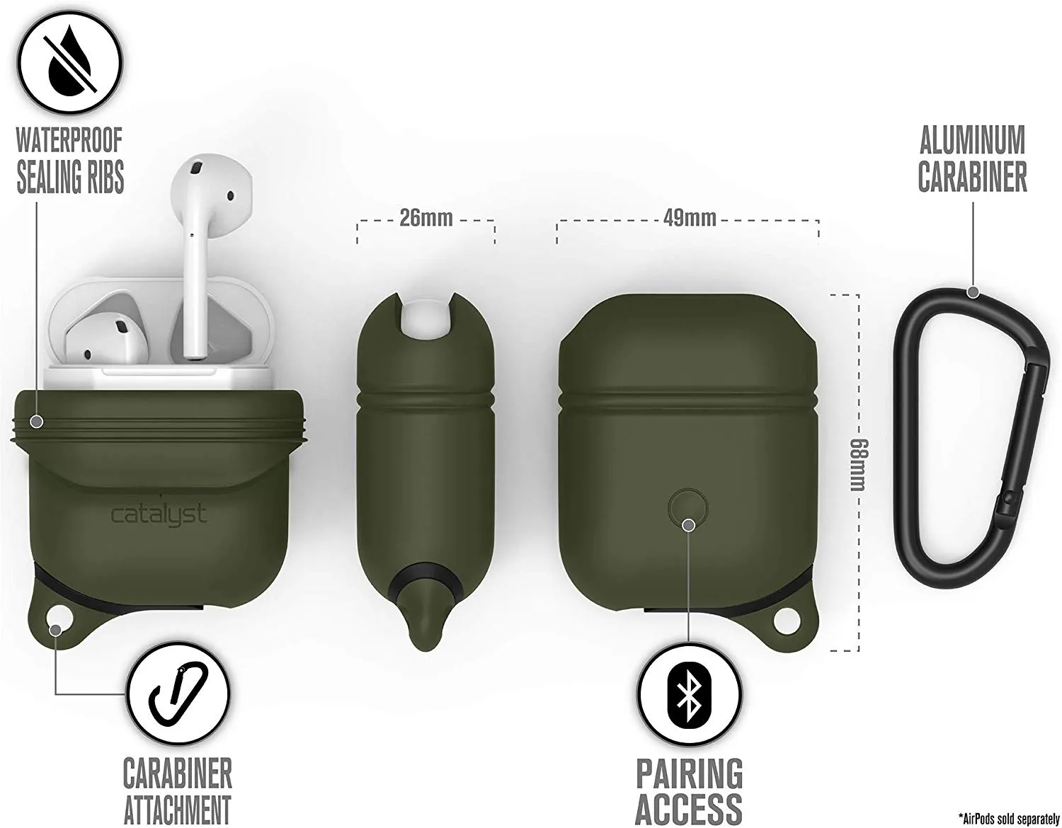 [OPEN BOX] CATALYST Case for Airpods Army Green