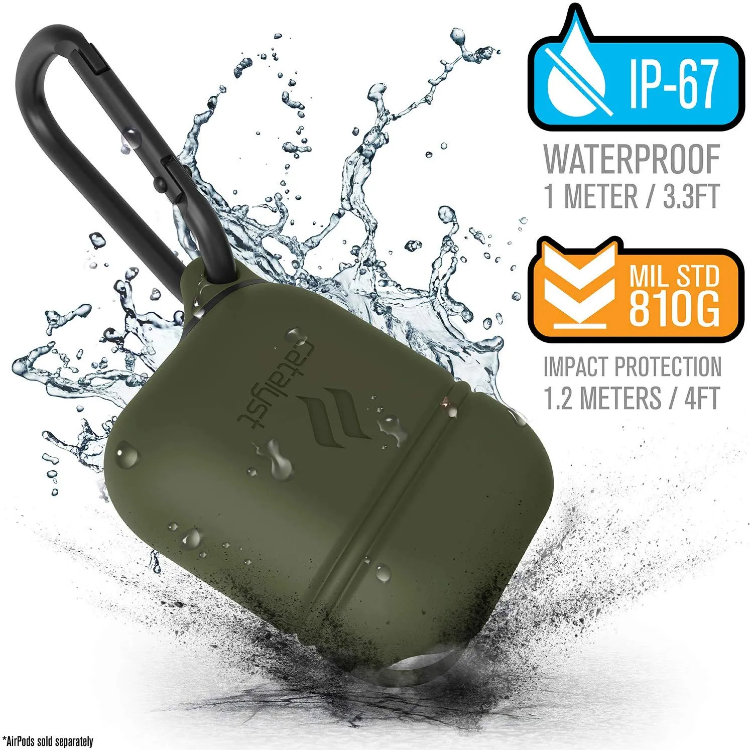 [OPEN BOX] CATALYST Case for Airpods Army Green