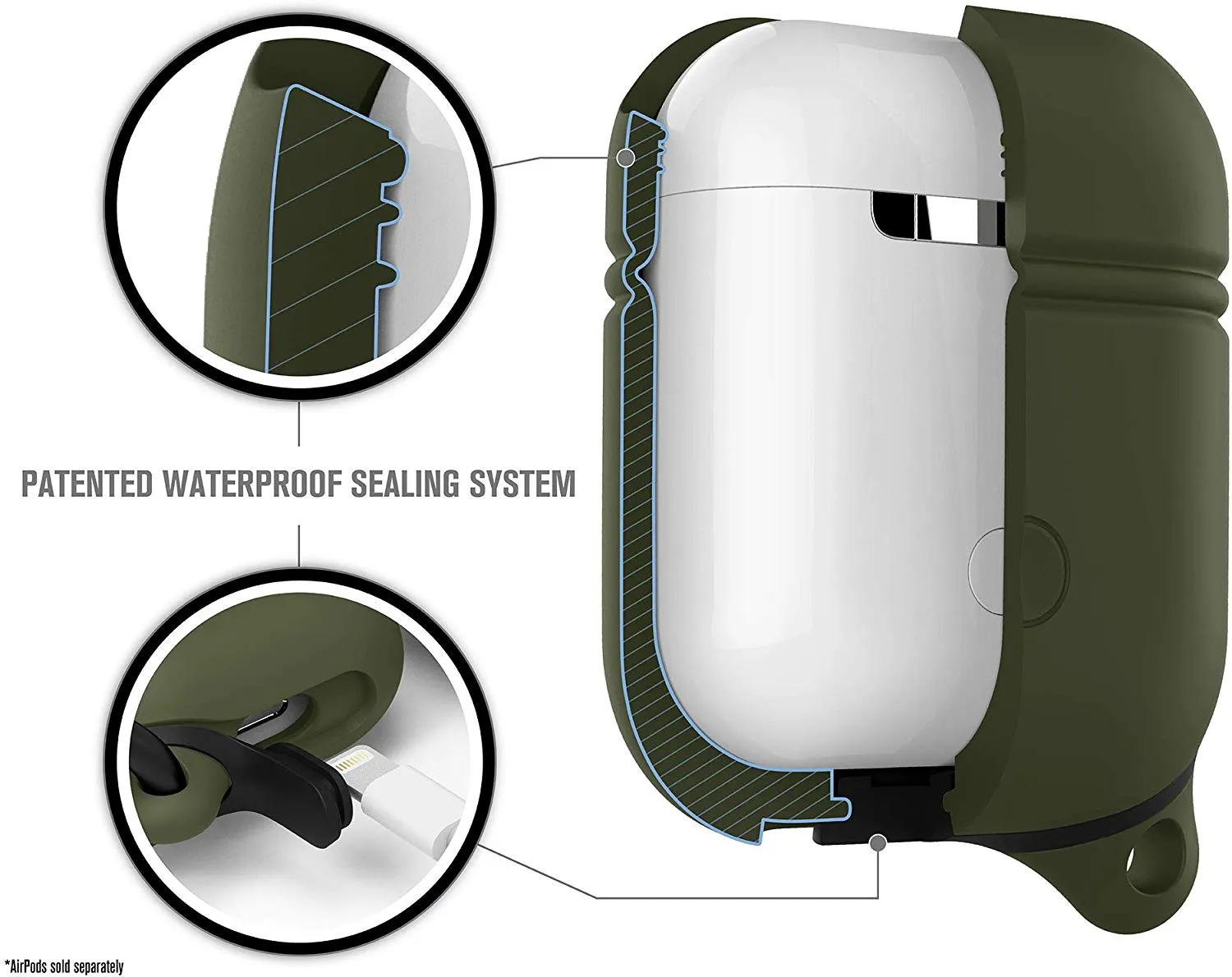 [OPEN BOX] CATALYST Case for Airpods Army Green