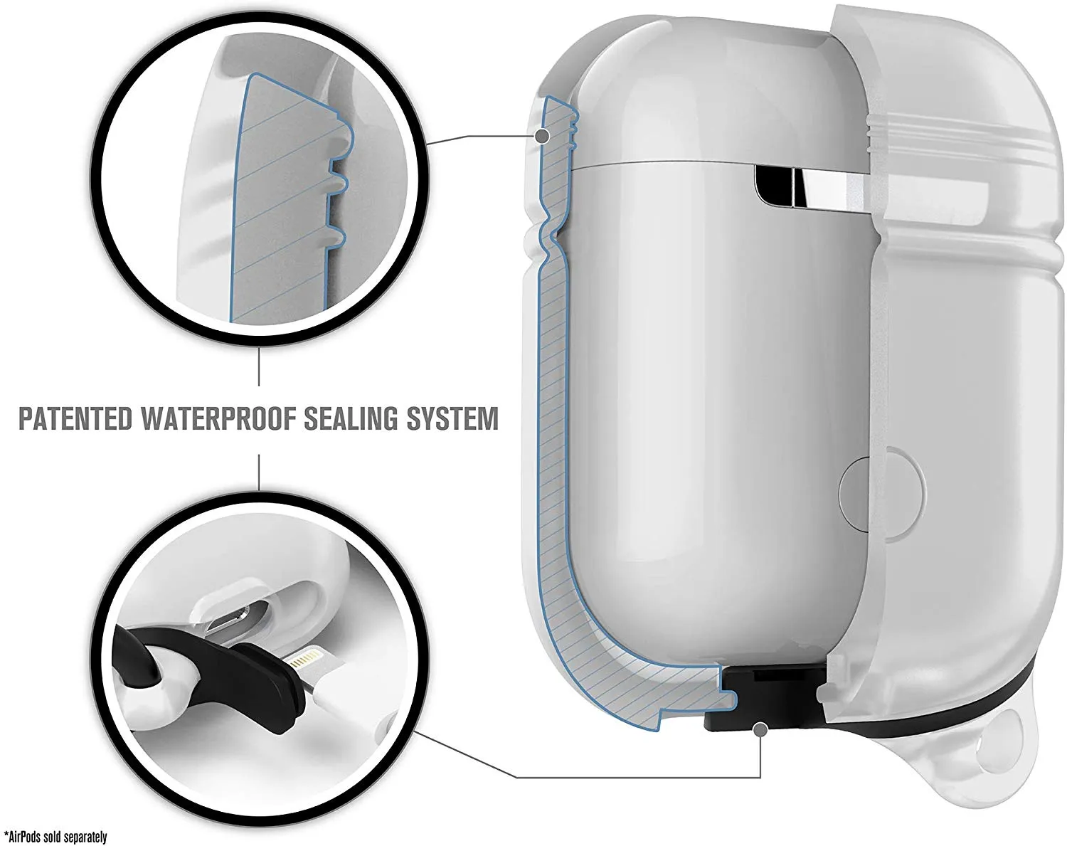 [OPEN BOX] CATALYST Case for Airpods Frost White