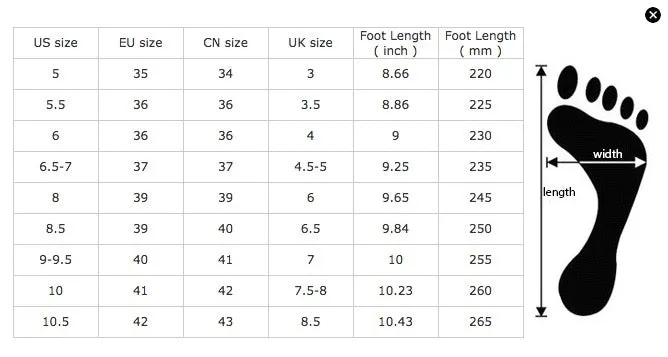 Patchwork PU Chunky Heel Peep-toe Slipper High Heel Sandals